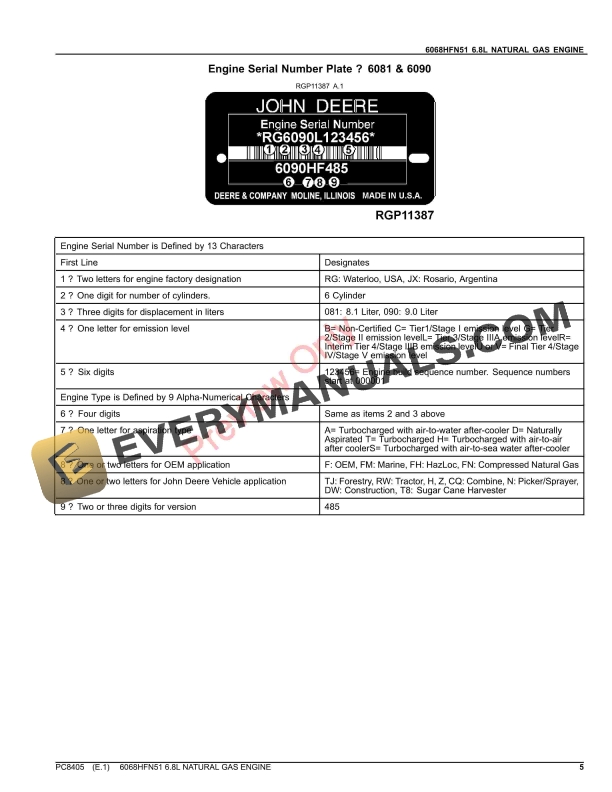 John Deere 6068HFN51 NATURAL GAS ENGINE Parts Catalog PC8405 26NOV23-5