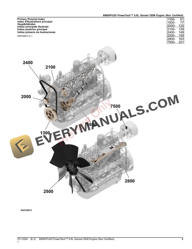 John Deere 6068HFU20 PowerTech 6.8L Genset OEM Engine (Non Certified) Parts Catalog PC13254 17SEP23 4 John Deere 6068HFU20 PowerTech 6.8L Genset OEM Engine (Non Certified) Parts Catalog PC13254 17SEP23-3