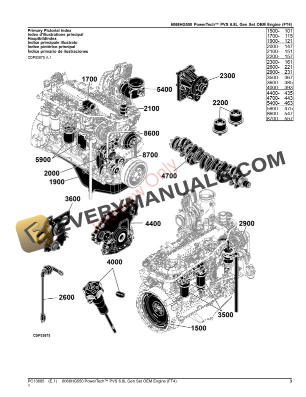 John Deere 6068HG550 PowerTech PVS 6.8L Gen Set OEM Engine (FT4) Parts Catalog PC13685 25JUL23-3