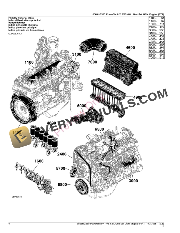 John Deere 6068HG550 PowerTech PVS 6.8L Gen Set OEM Engine (FT4) Parts Catalog PC13685 25JUL23-4