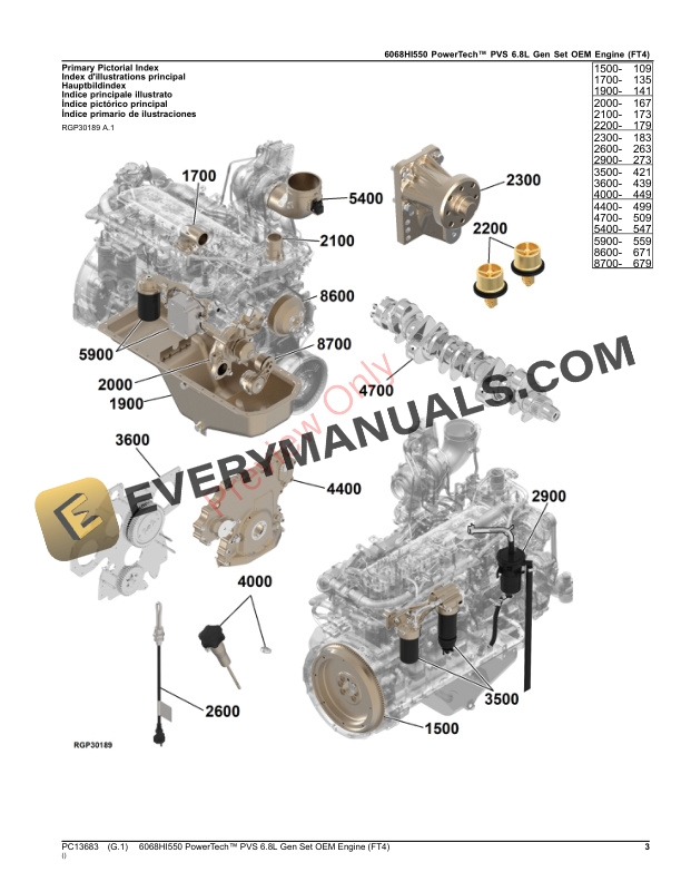John Deere 6068HI550 PowerTech PVS 6.8L Gen Set OEM Engine (FT4) Parts Catalog PC13683 19NOV23 4 John Deere 6068HI550 PowerTech PVS 6.8L Gen Set OEM Engine (FT4) Parts Catalog PC13683 19NOV23-3