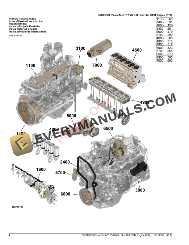 John Deere 6068HI550 PowerTech PVS 6.8L Gen Set OEM Engine (FT4) Parts Catalog PC13683 19NOV23 5 John Deere 6068HI550 PowerTech PVS 6.8L Gen Set OEM Engine (FT4) Parts Catalog PC13683 19NOV23-4