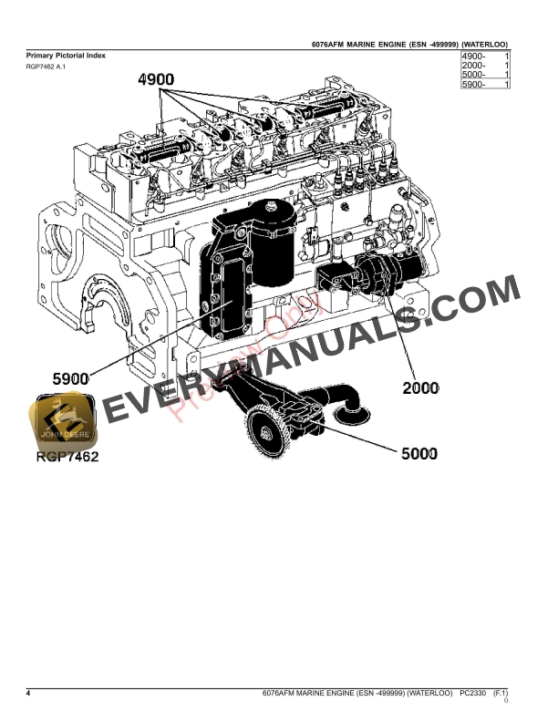 John Deere 6076AFM MARINE ENGINE AND ACCESSORIES (WATERLOO Parts Catalog PC2330 17SEP23-4