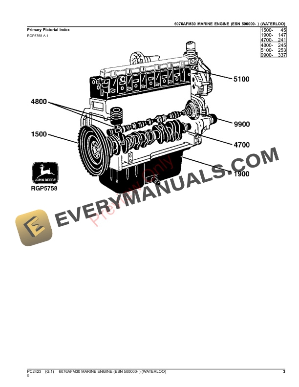 John Deere 6076AFM30 MARINE ENGINE (ESN 500000- )(WATERLOO) Parts Catalog PC2423 21SEP23 4 John Deere 6076AFM30 MARINE ENGINE (ESN 500000- )(WATERLOO) Parts Catalog PC2423 21SEP23-3