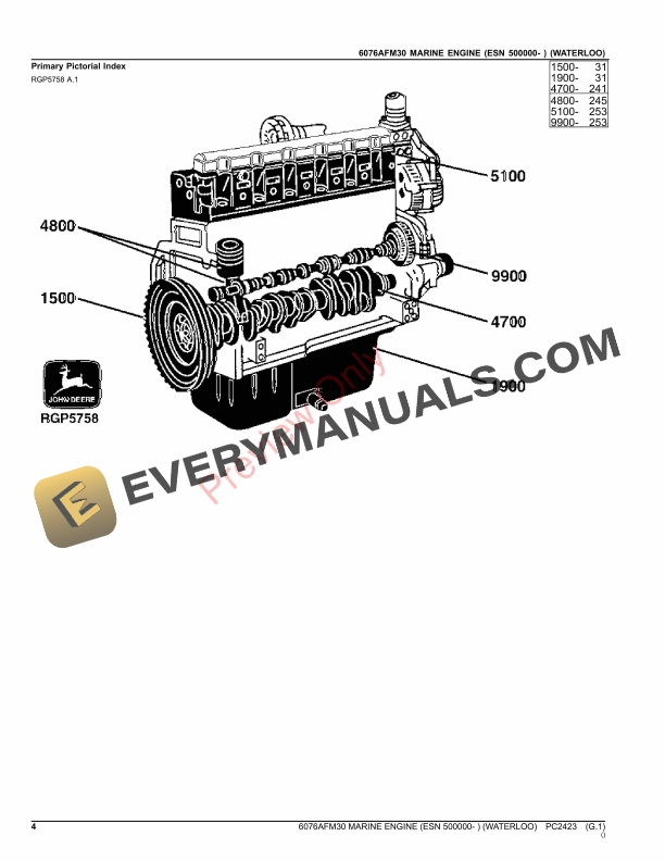 John Deere 6076AFM30 MARINE ENGINE (ESN 500000- )(WATERLOO) Parts Catalog PC2423 21SEP23 5 John Deere 6076AFM30 MARINE ENGINE (ESN 500000- )(WATERLOO) Parts Catalog PC2423 21SEP23-4