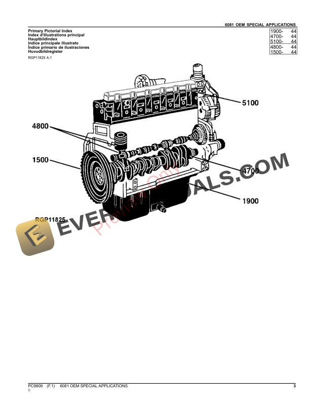 John Deere 6081 OEM SPECIAL APPLICATIONS Parts Catalog PC9809 10SEP26-3