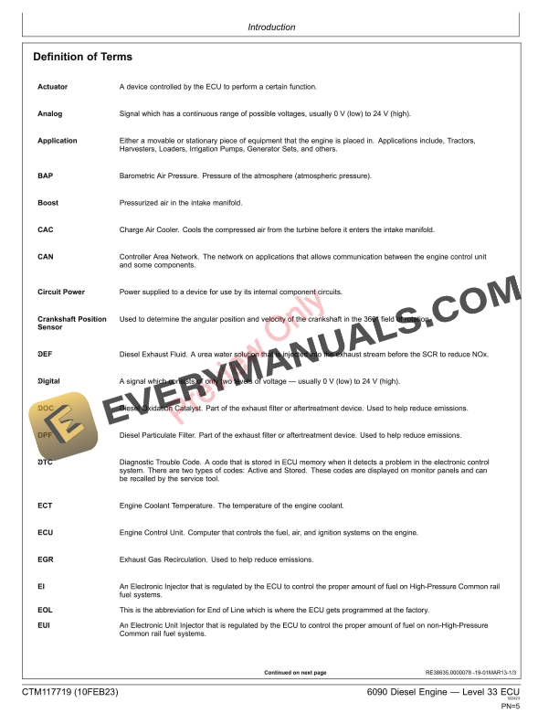 John Deere 6090 Diesel Engine — Level 33 ECU Component Technical Manual CTM117719 10FEB23 5