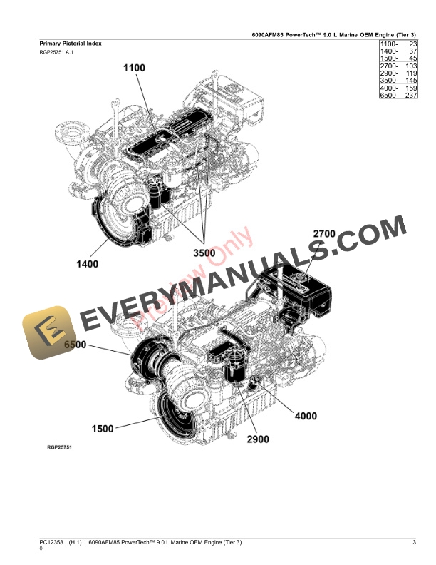 John Deere 6090AFM85 PowerTech 9.0 L Marine OEM Engine (Tier 3) Parts Catalog PC12358 03SEP23 4 John Deere 6090AFM85 PowerTech 9.0 L Marine OEM Engine (Tier 3) Parts Catalog PC12358 03SEP23-3