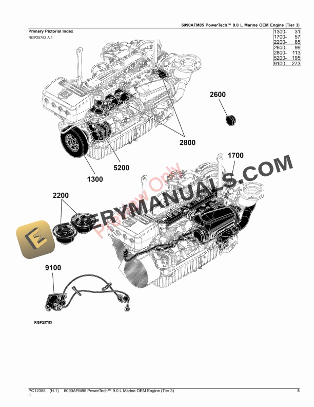 John Deere 6090AFM85 PowerTech 9.0 L Marine OEM Engine (Tier 3) Parts Catalog PC12358 03SEP23 6 John Deere 6090AFM85 PowerTech 9.0 L Marine OEM Engine (Tier 3) Parts Catalog PC12358 03SEP23-5