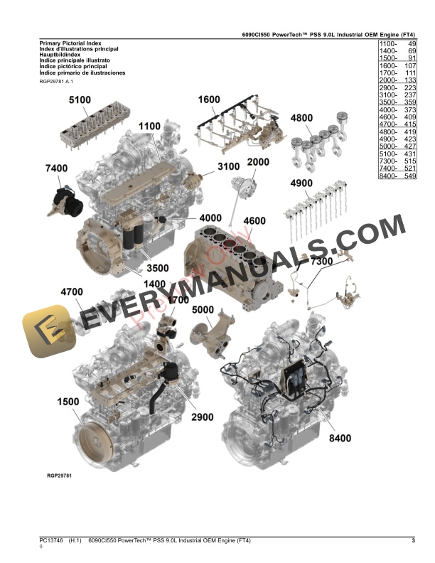John Deere 6090CI550 PowerTech PSS 9.0L Industrial OEM Engine (FT4) Parts Catalog PC13746 19NOV23-3