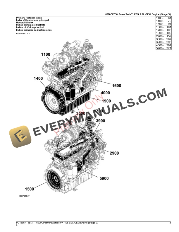 John Deere 6090CP550 PowerTech PSS 9.0L OEM Engine (Stage V) Parts Catalog PC13957 30APR23 4 John Deere 6090CP550 PowerTech PSS 9.0L OEM Engine (Stage V) Parts Catalog PC13957 30APR23-3
