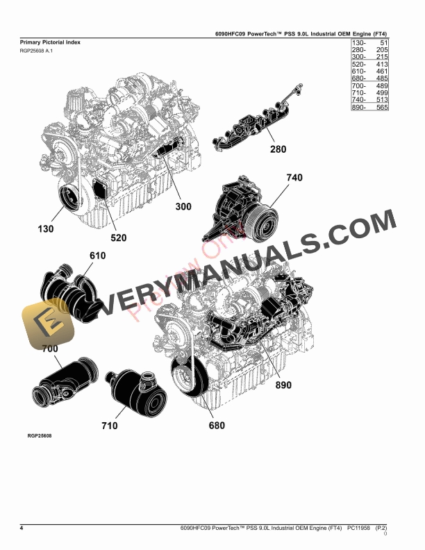 John Deere 6090HFC09 PowerTech PSS 9.0L Industrial OEM Engine (FT4) Parts Catalog PC11958 06OCT23 5 John Deere 6090HFC09 PowerTech PSS 9.0L Industrial OEM Engine FT4 Parts Catalog PC11958 06OCT23 4