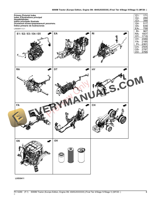 John Deere 6090M Tractor (Final Tier 4Stage IVStage V) (MY20- ) Parts Catalog PC14290 09MAY22 4 John Deere 6090M Tractor (Final Tier 4Stage IVStage V) (MY20- ) Parts Catalog PC14290 09MAY22-3