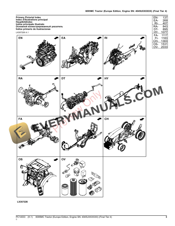 John Deere 6095MC Tractor (Final Tier 4) Parts Catalog PC14033 22OCT23-3