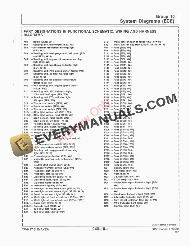 John Deere 6100 6200 6300 and 6400 Tractorss Early Tractors Electrics Technical Manual TM4487ELEC 11MAY93 5
