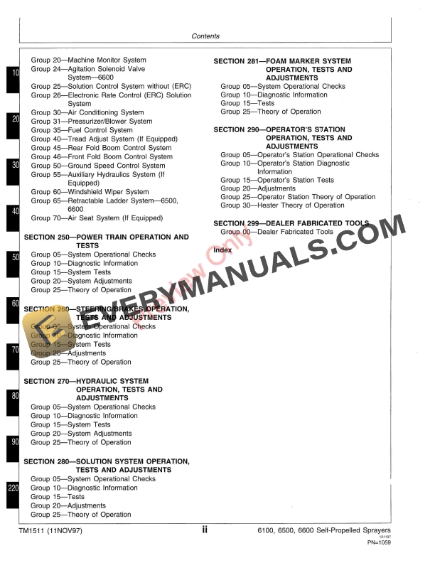 John Deere 6100 6500 6600 Self Propelled Sprayers Technical Manual TM1511 11NOV97 4