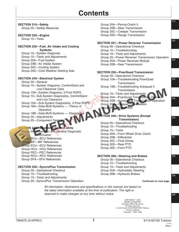 John Deere 6110 6410 6110L 6510L and 6310S 6510S Tractors Technical Manual TM4572 01APR01 3