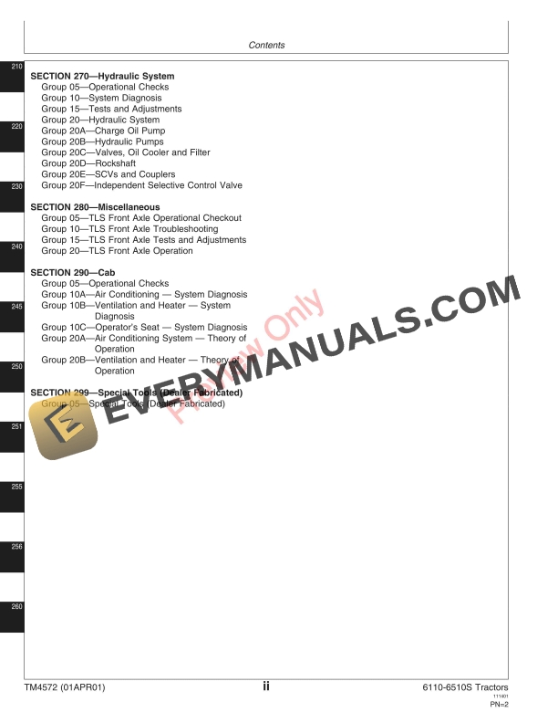 John Deere 6110 6410 6110L 6510L and 6310S 6510S Tractors Technical Manual TM4572 01APR01 4