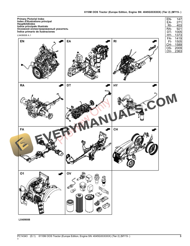 John Deere 6110M OOS Tractor (Tier 2) (MY15- ) Parts Catalog PC14343 28OCT23 4 John Deere 6110M OOS Tractor (Tier 2) (MY15- ) Parts Catalog PC14343 28OCT23-3
