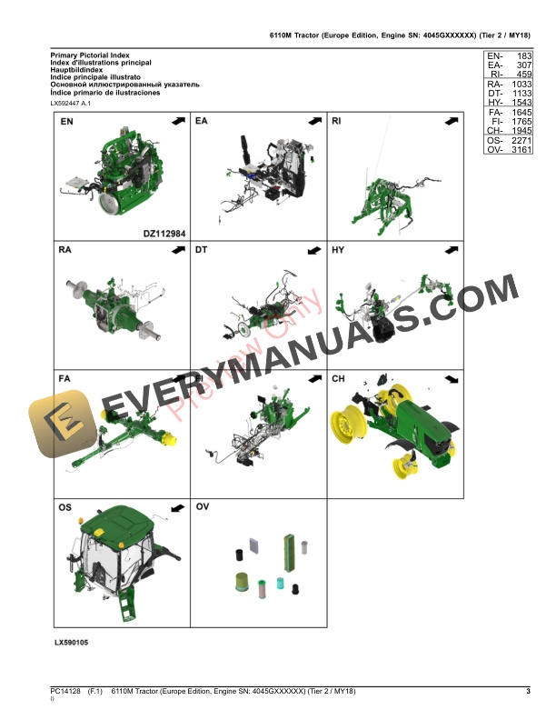 John Deere 6110M Tractor (Tier 2 MY18) Parts Catalog PC14128 28OCT23-3