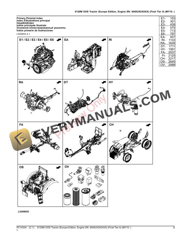 John Deere 6120M OOS Tractor (Final Tier 4) (MY15- ) Parts Catalog PC14334 26OCT23 4 John Deere 6120M OOS Tractor (Final Tier 4) (MY15- ) Parts Catalog PC14334 26OCT23-3