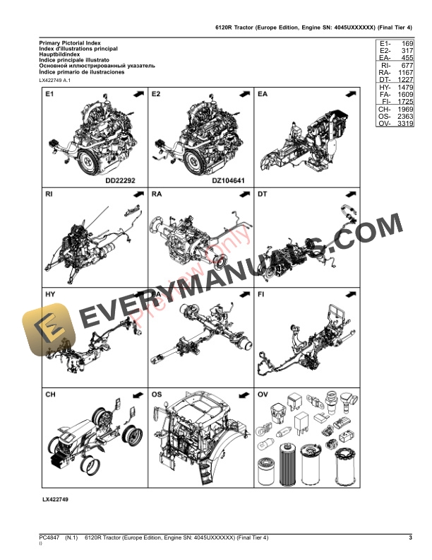 John Deere 6120R Tractor (Final Tier 4) Parts Catalog PC4847 28OCT23-3
