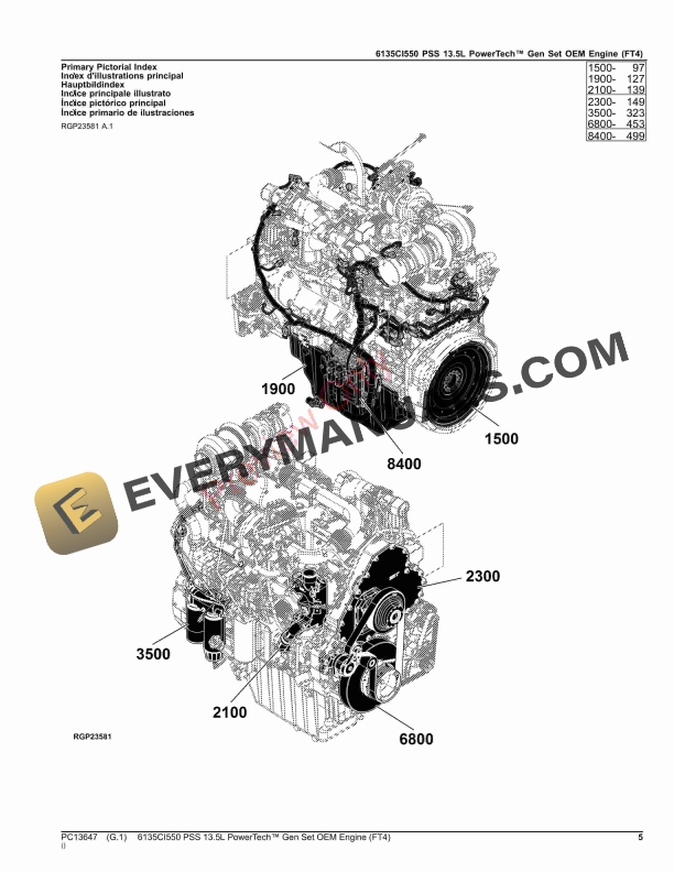 John Deere 6135CI550 PSS 13.5L PowerTech Gen Set OEM Engine (FT4) Parts Catalog PC13647 05MAY23-5