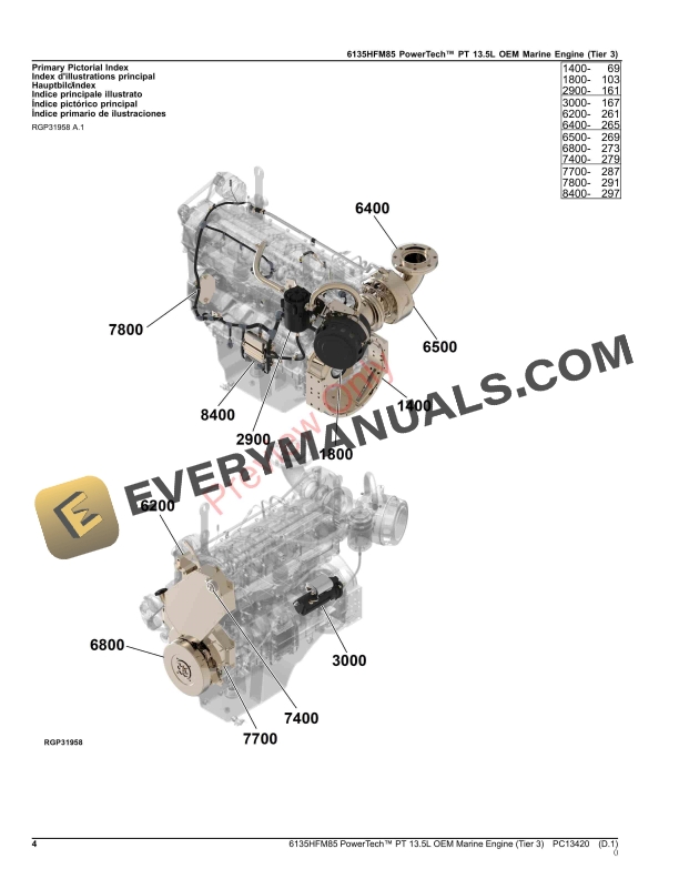 John Deere 6135HFM85 PowerTech PT 13.5L OEM Marine Engine (Tier 3) Parts Catalog PC13420 26AUG23-4