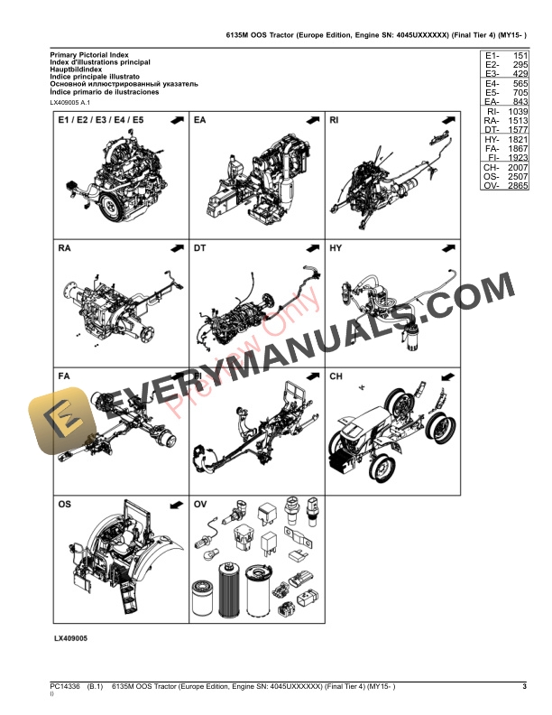 John Deere 6135M OOS Tractor (Final Tier 4) (MY15- ) Parts Catalog PC14336 26OCT23 4 John Deere 6135M OOS Tractor (Final Tier 4) (MY15- ) Parts Catalog PC14336 26OCT23-3
