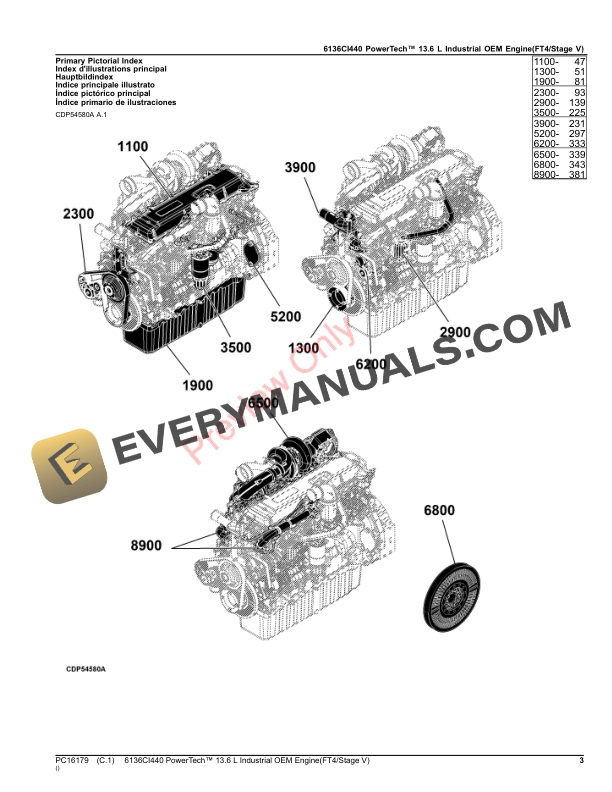 John Deere 6136CI440 PowerTech 13.6 L Industrial OEM Engine(FT4Stage V) Parts Catalog PC16179 20JUL23 4 John Deere 6136CI440 PowerTech 13.6 L Industrial OEM Engine(FT4Stage V) Parts Catalog PC16179 20JUL23-3