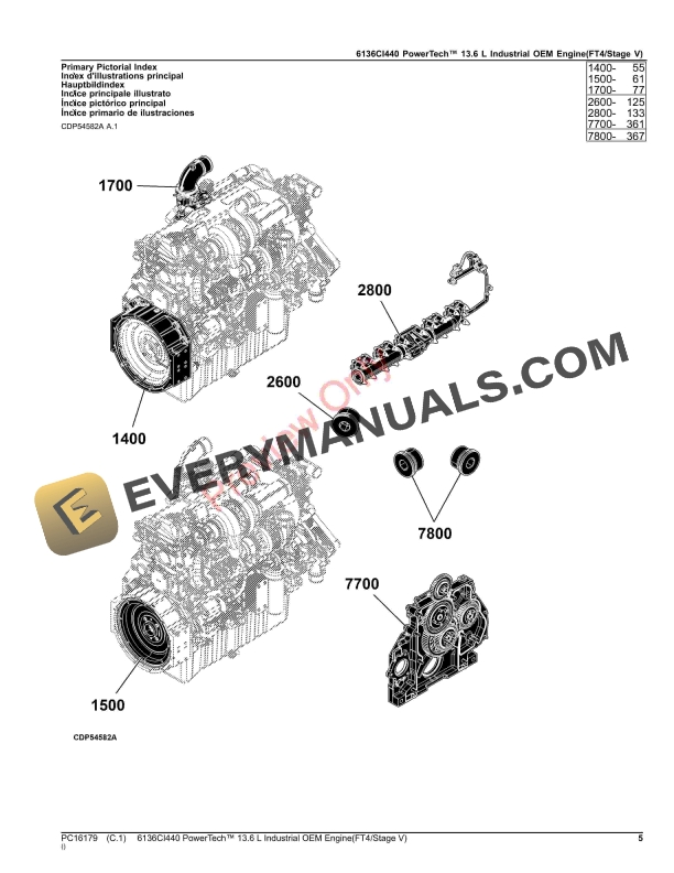 John Deere 6136CI440 PowerTech 13.6 L Industrial OEM Engine(FT4Stage V) Parts Catalog PC16179 20JUL23 6 John Deere 6136CI440 PowerTech 13.6 L Industrial OEM Engine(FT4Stage V) Parts Catalog PC16179 20JUL23-5
