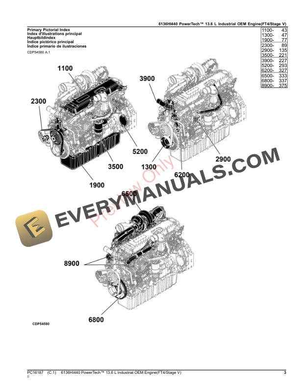 John Deere 6136HI440 PowerTech 13.6 L Industrial OEM Engine(FT4Stage V) Parts Catalog PC16187 03AUG23-3