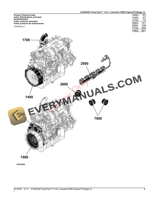 John Deere 6136HI440 PowerTech 13.6 L Industrial OEM Engine(FT4Stage V) Parts Catalog PC16187 03AUG23-5