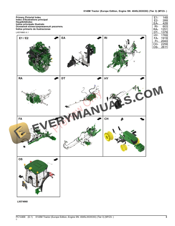 John Deere 6140M Tractor (Tier 3) (MY23- ) Parts Catalog PC14468 05NOV23-3