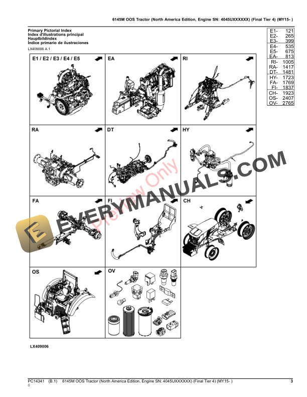John Deere 6145M OOS Tractor (Final Tier 4) (MY15- ) Parts Catalog PC14341 26OCT23 4 John Deere 6145M OOS Tractor (Final Tier 4) (MY15- ) Parts Catalog PC14341 26OCT23-3