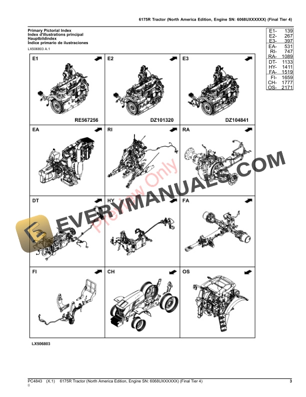 John Deere 6175R Tractor (Final Tier 4) Parts Catalog PC4843 26OCT23-3