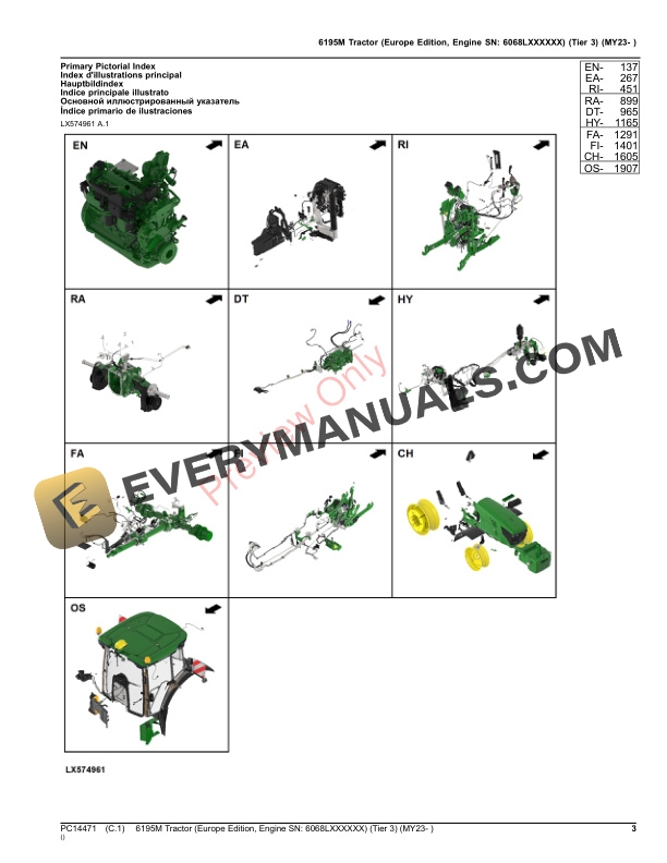 John Deere 6195M Tractor (Tier 3) (MY23- ) Parts Catalog PC14471 15OCT23-3