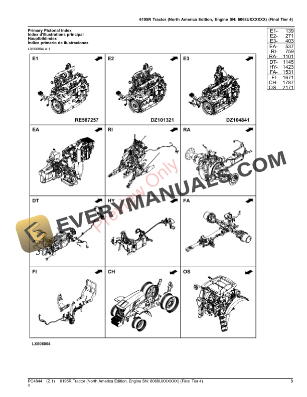 John Deere 6195R Tractor (Final Tier 4) Parts Catalog PC4844 22OCT23-3