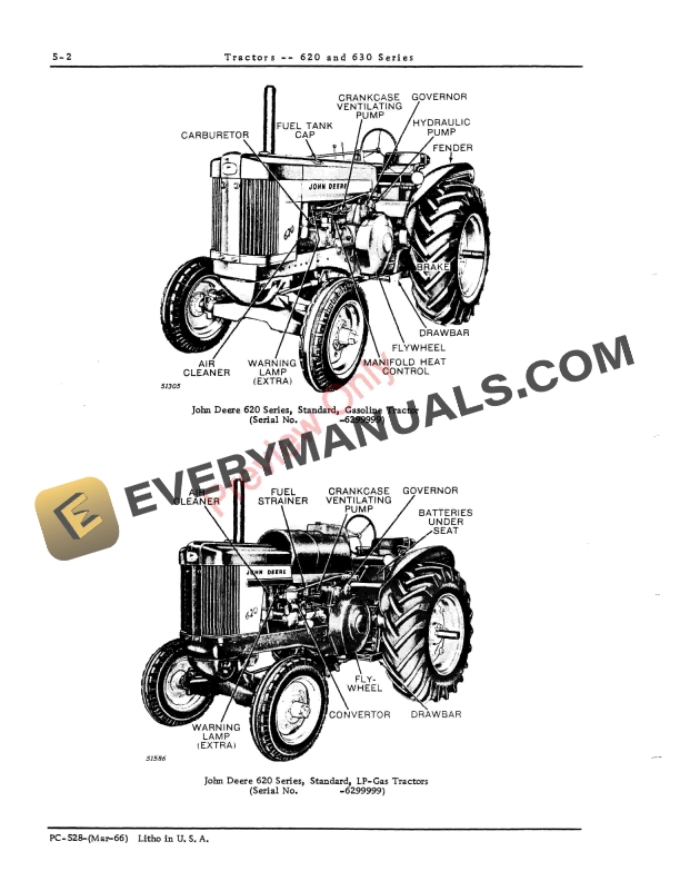 John Deere 620 and 630 Series Utility Tractor, Grove and Orchard Parts Catalog PC528 01MAR66-4