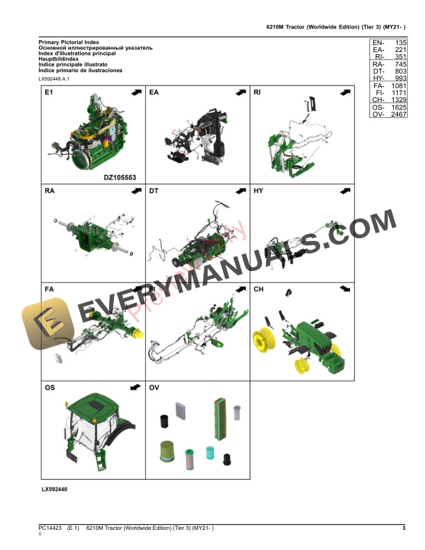 John Deere 6210M Tractor (Tier 3) (MY21- ) Parts Catalog PC14423 07NOV23-3