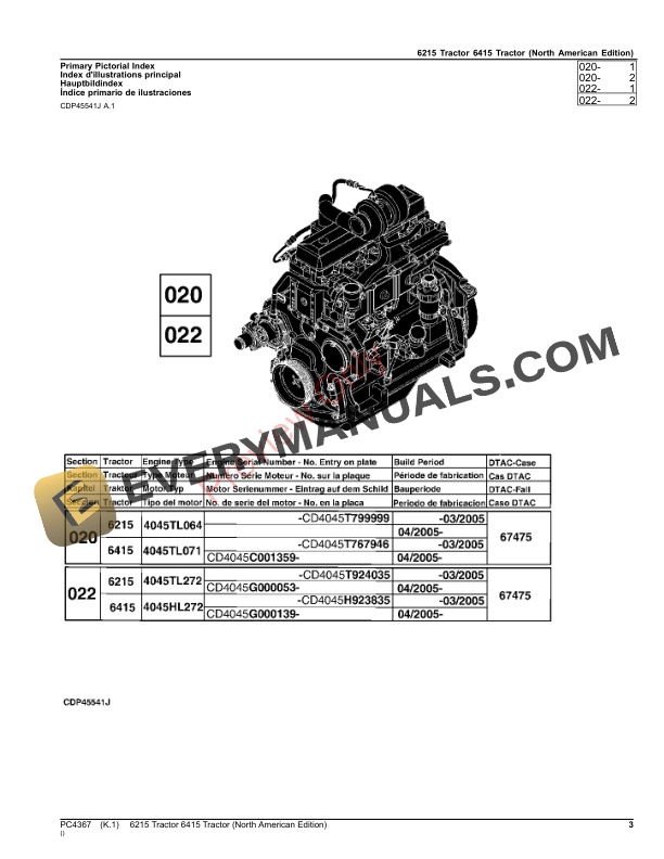 John Deere 6215, 6415 TRACTORS Parts Catalog PC4367 03AUG23-3
