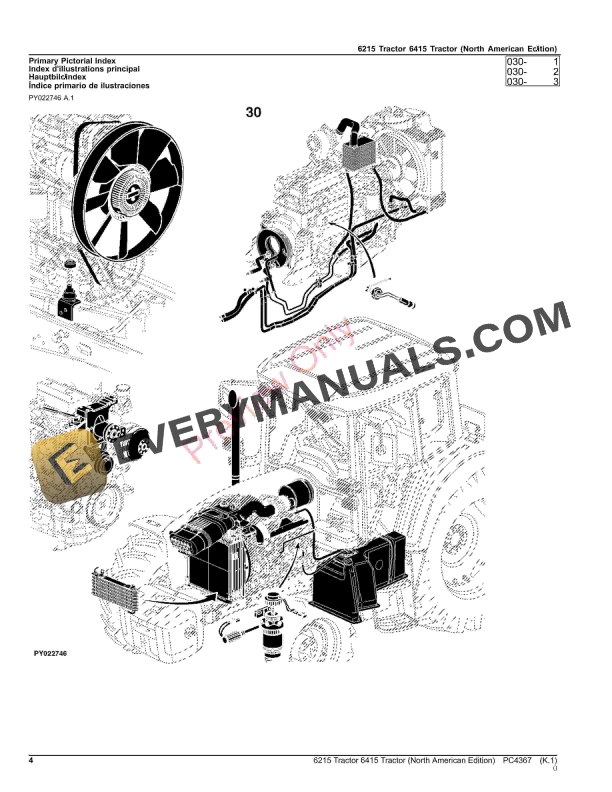 John Deere 6215, 6415 TRACTORS Parts Catalog PC4367 03AUG23-4