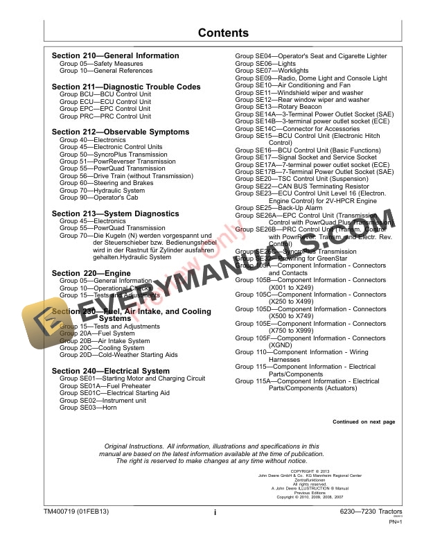 John Deere 6230 6330 6430 7130 and 7230 Tractors Diagnostic Technical Manual TM400719 01FEB13 3