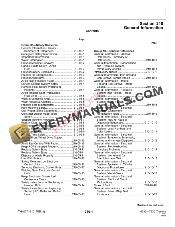 John Deere 6230 6330 6430 7130 and 7230 Tractors Diagnostic Technical Manual TM400719 01FEB13 5