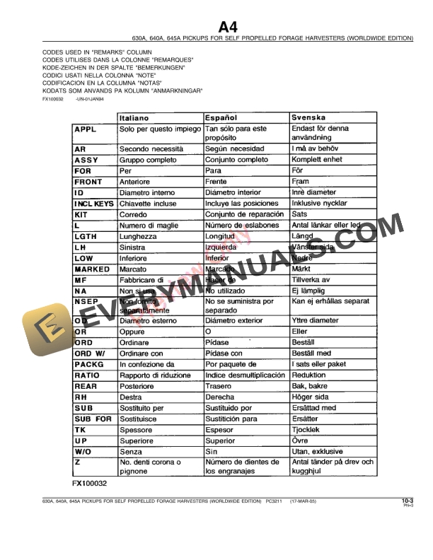 John Deere 630A, 640A, 645A Windrow Pickup Parts Catalog PC3211 17MAR05-5