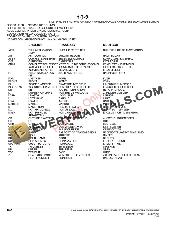 John Deere 630B, 640B, 645B Pickup f. SPFH Parts Catalog PC3227 17APR09-4
