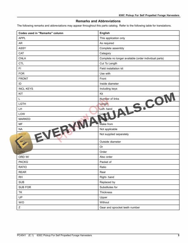 John Deere 630C Pickup For Self Propelled Forage Harvesters Parts Catalog PC4541 10MAY23 6 John Deere 630C Pickup For Self Propelled Forage Harvesters Parts Catalog PC4541 10MAY23-5