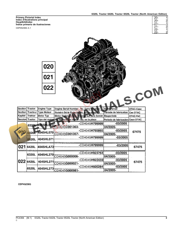 John Deere 6320L, 6420L, 6520L TRACTORS Parts Catalog PC4364 08AUG23-3