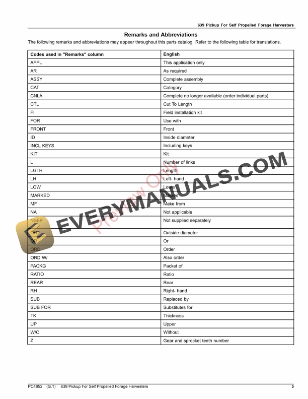 John Deere 639 Pickup For Self Propelled Forage Harvesters Parts Catalog PC4852 14NOV23 6 John Deere 639 Pickup For Self Propelled Forage Harvesters Parts Catalog PC4852 14NOV23-5