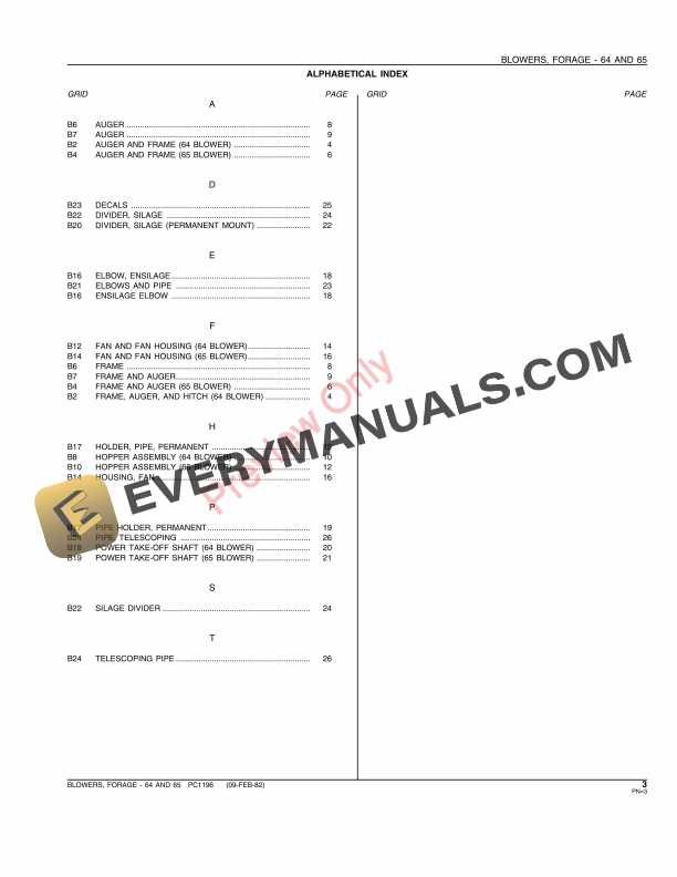 John Deere 64 65 Forage Blowers Parts Catalog PC1196 09FEB82 5